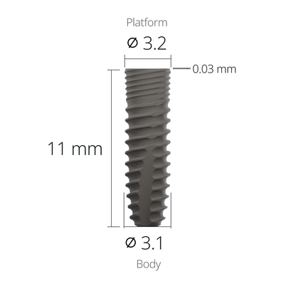 gfx3011s*dimension*11mm