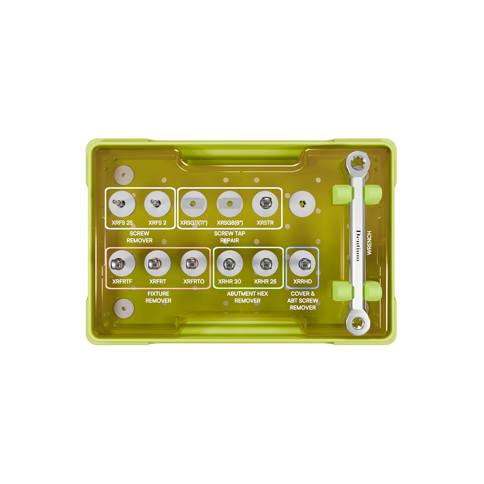 Help Kit – DentiumUSA